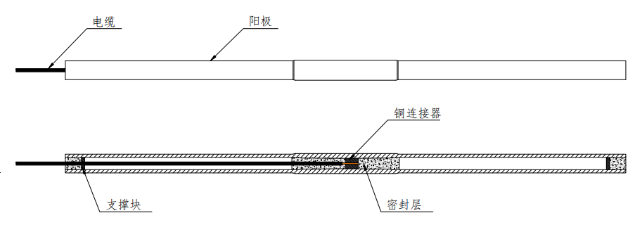 管状高硅铸铁阳极连接示意图